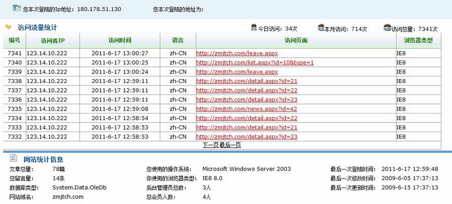 《郑煤集团超化矿职工医院网站》来源：qm球盟会计算机0801王富贵