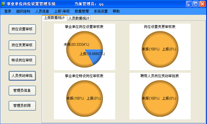 《事业单位岗位管理系统》来源：qm球盟会计算机0701余晓轩