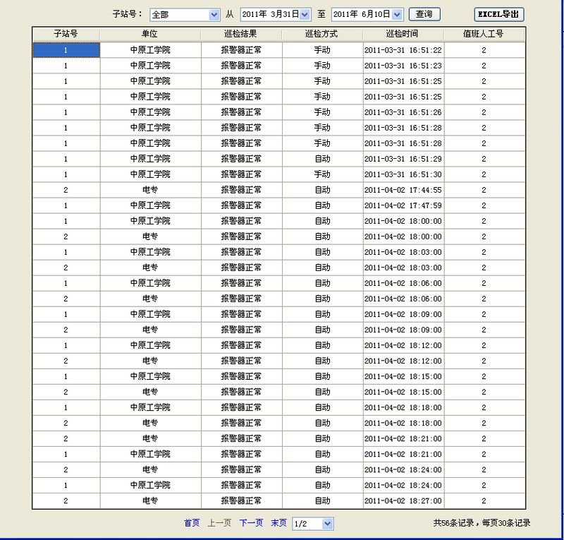 《网络监控系统》来源：qm球盟会网络0801周叶丹